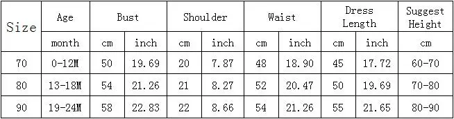 2018 vintage Baby Girl Dress Baptism Dresses for Girls 1st year birthday party wedding Christening baby infant clothing bebes (5)