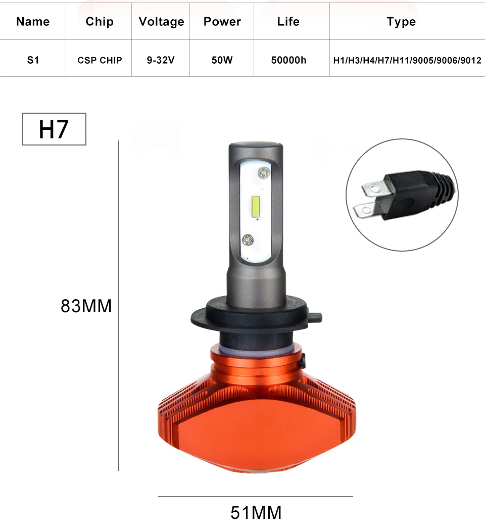 Foxcnsun 1PCS 40W 8000LM 6500K CSP LED H7 Led H4 Car Headlight Bulb Fanless H11 H8 H9 9005 HB3 9006 HB4 Hi Lo Beam H1 H3 12V 24V (9)