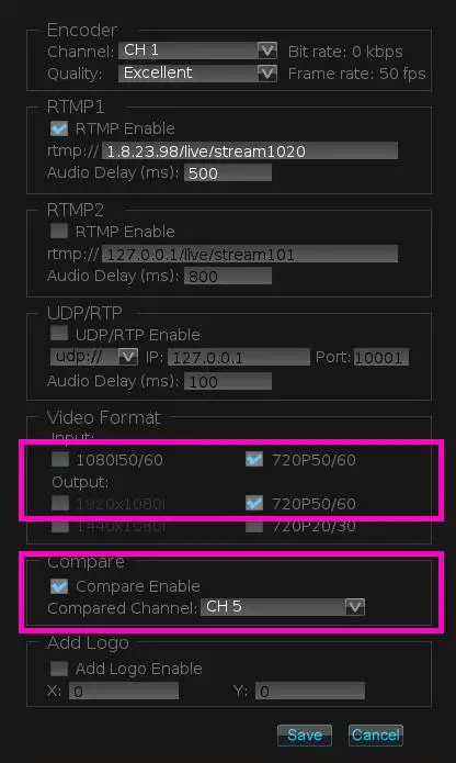 IPTV головной станции Системы HDMI IPTV потокового encoder для водяных знаков удалить хэш-код скрыть