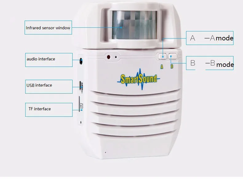 Беспроводной датчик движения инфракрасный детектор голосовой сигнализации усилитель звука динамик литиевая батарея питание поддержка SD