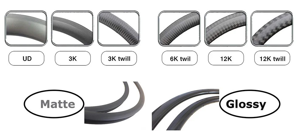 weave and finish