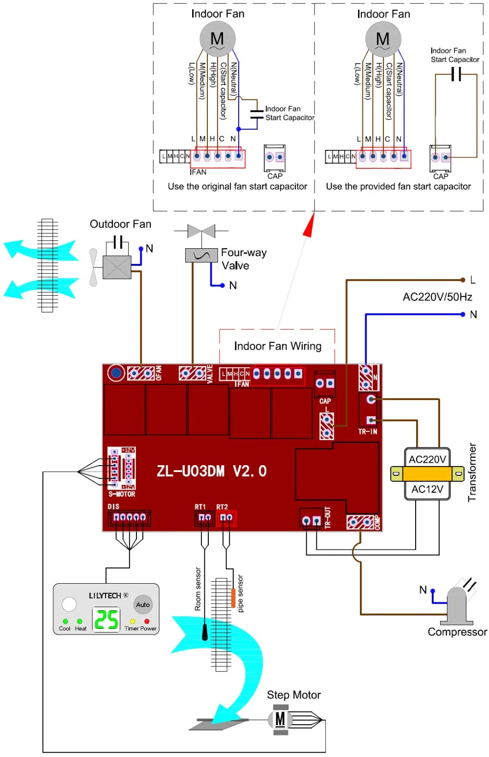 ZL-U03DM, Универсальный AC системы управления, Универсальный ac контроллер, дистанционное/C контроля печатных плат, Lilytech