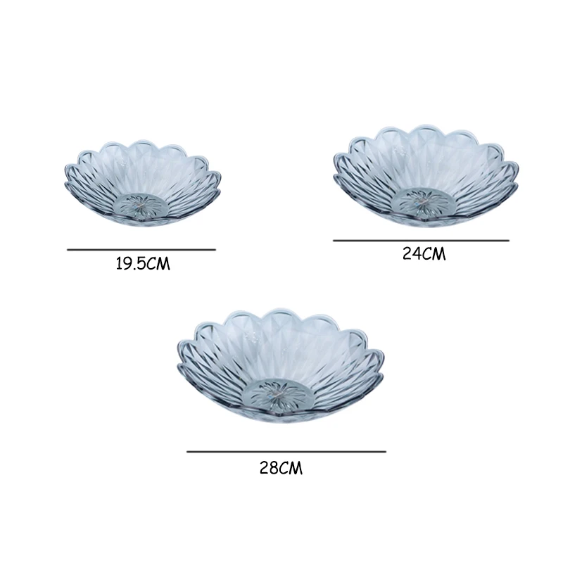 size