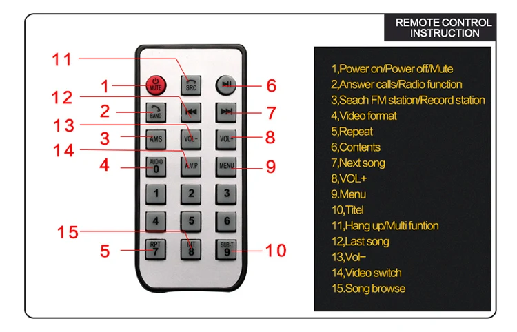Универсальный 9601 г 7,0 дюймов AUX USB TFT ЖК-дисплей Сенсорный экран MP5 плеер Bluetooth 2,0 FM радио gps Карта Европы автомобильный мультимедийный плеер