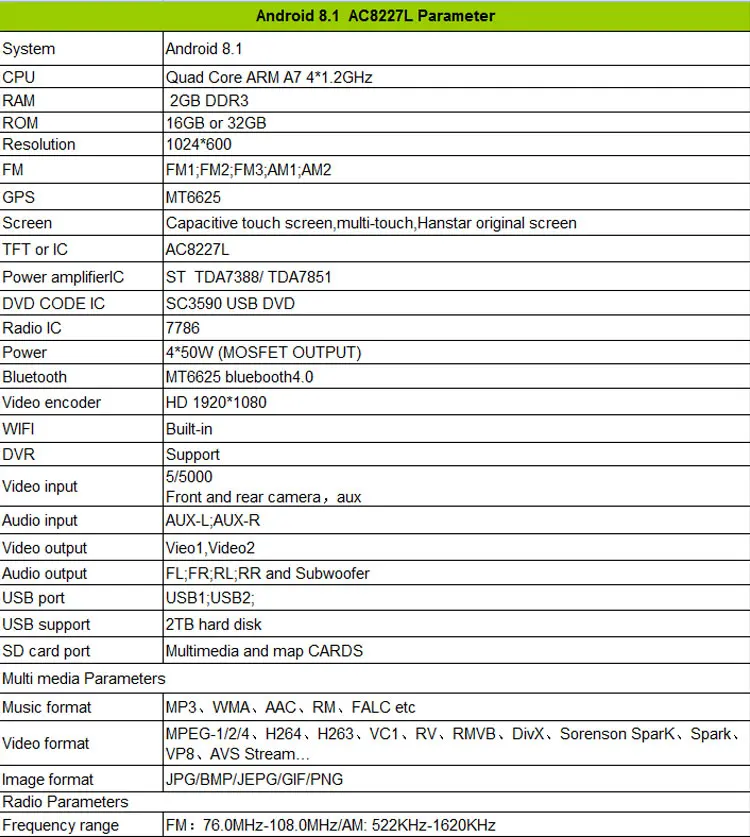 Best Android 9.0  CAR DVD Player For Audi A3/S3(2003-2013)  GPS  Radio Navigation Multimedia Audio FM AM Radio Built in CarPlay  DAB+ 31