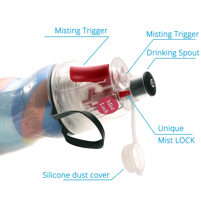 Double-Wall Insulated Bottle