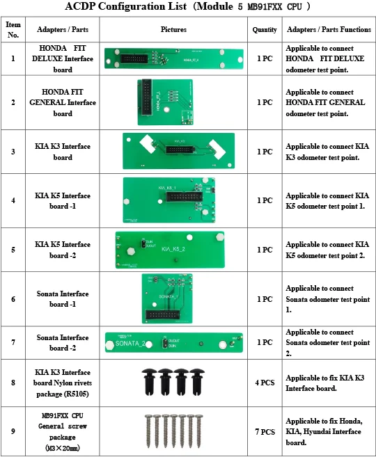 module_list5_en