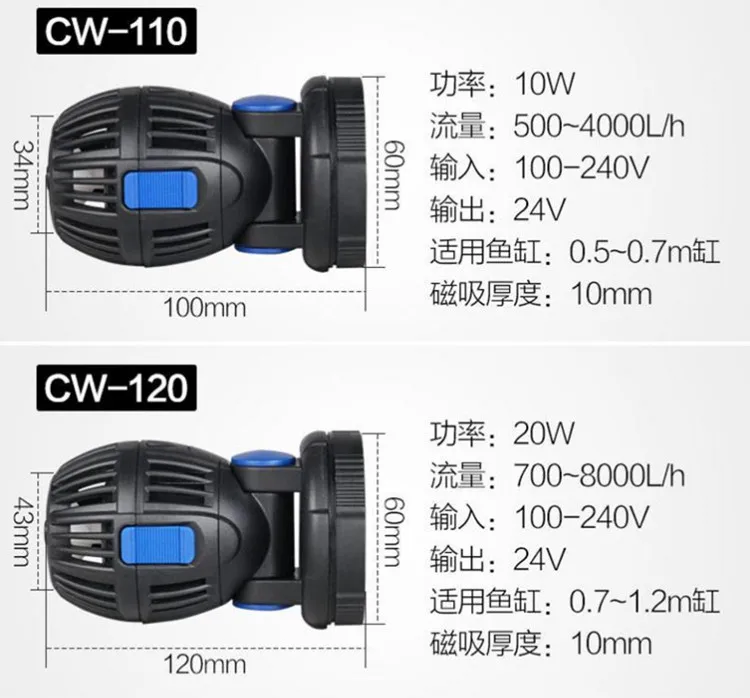 CW (7)