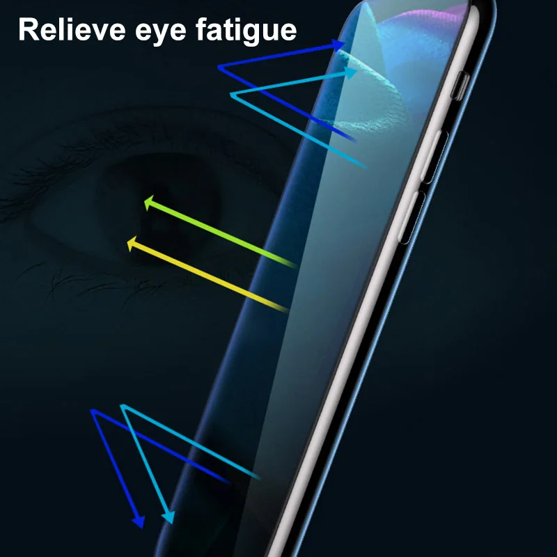 4 шт нано жидкая Защитная пленка для экрана устойчивая к царапинам iPhone samsung