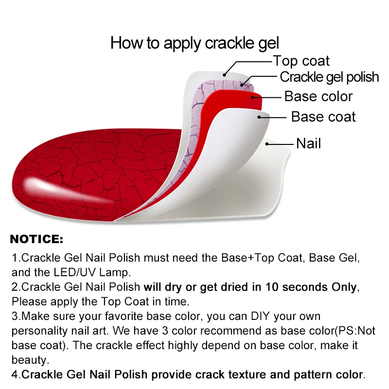 How To Make Base Crack How To Make Base Crack