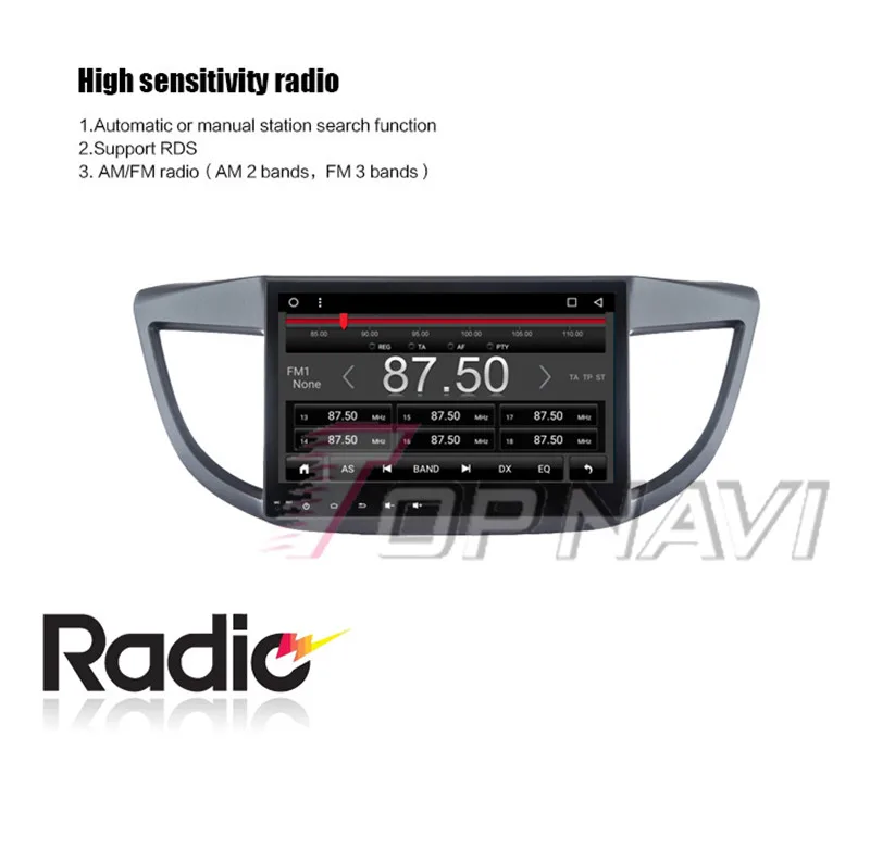 car styling For Honda CRV 2015