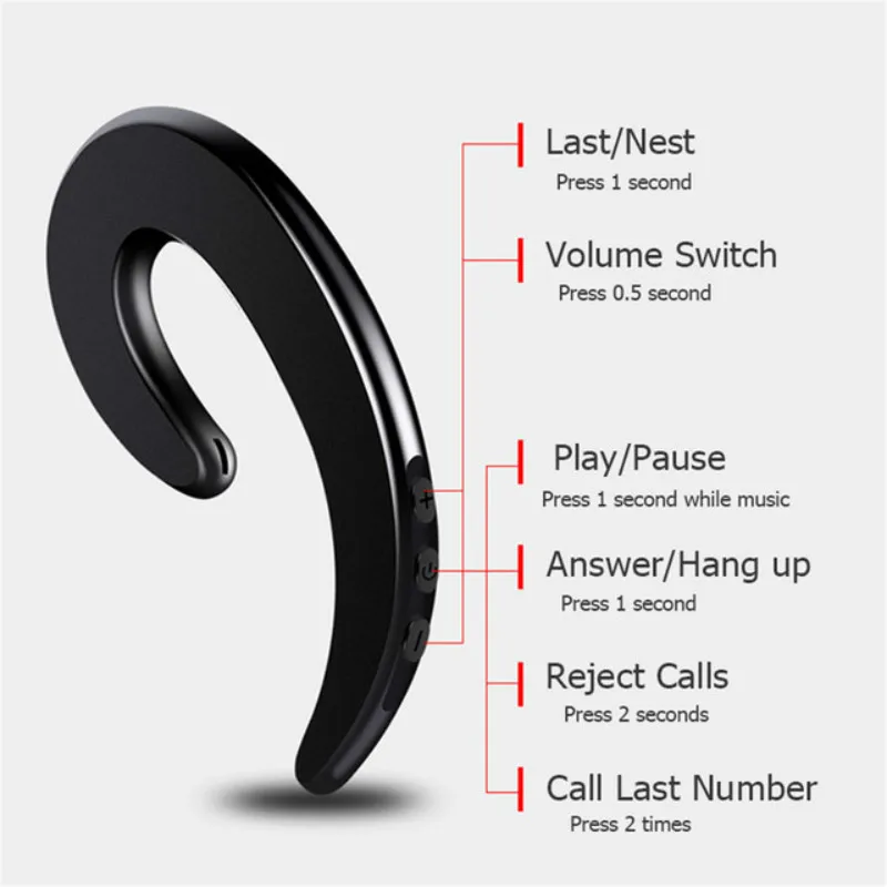Безболезненная мини bluetooth гарнитура с микрофоном в ухо Спортивная для смартфонов