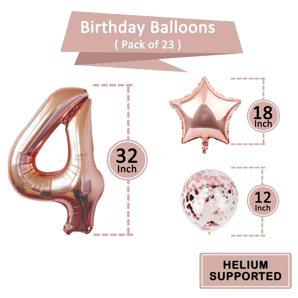 Lincaier 32 дюймов 62 см 40th день рождения золотые воздушные шары счастливые 40 лет вечерние украшения для мужчин и женщин сувениры Поставки 40