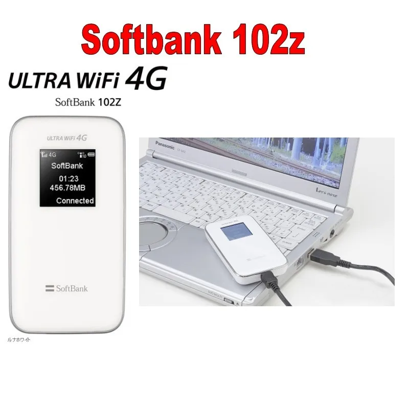 Zte 102Z софтбанк Запуск высокоскоростной мобильный WiFi 4G USIM модем Мини WiFi роутер