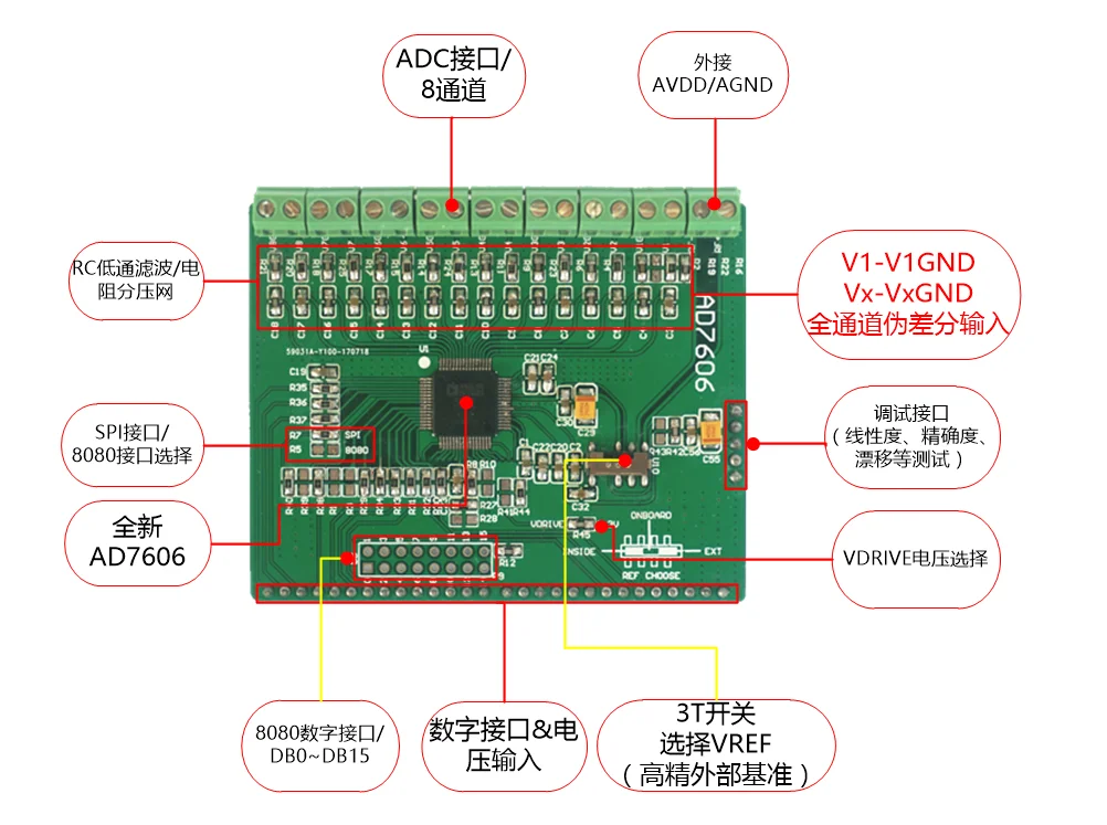 AD7606 AD7606 модуль 24 бита АЦП AD Модуль Высокая точность АЦП приобретение сбора данных карты