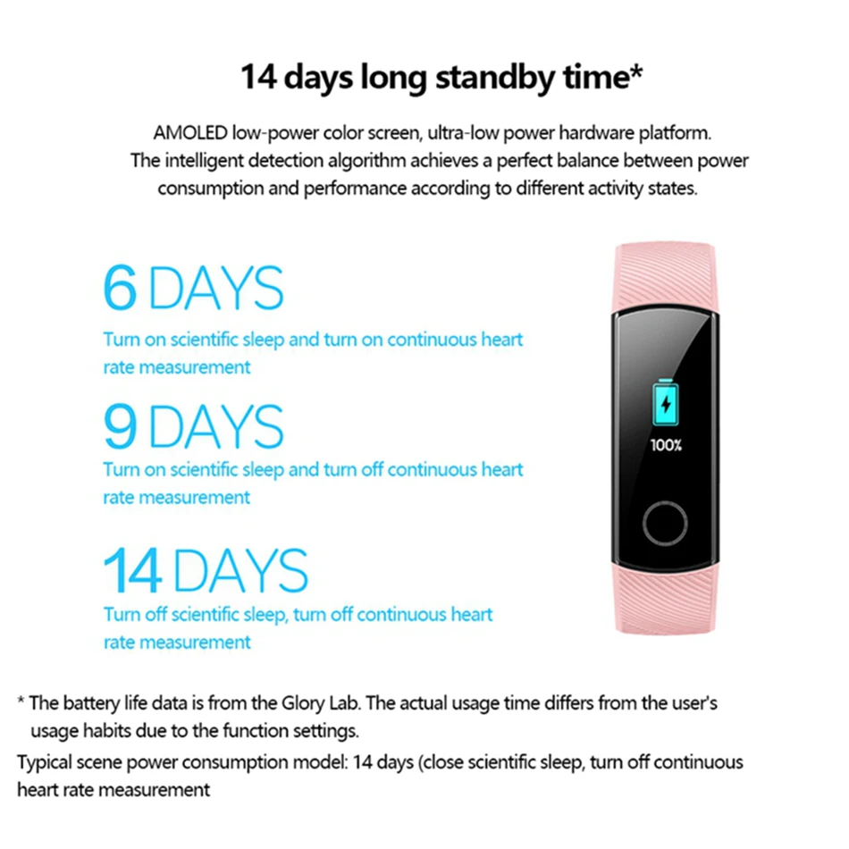 In Stock Huawei Honor Band 4 Standard Smart Wristband Bracelet 0.95\