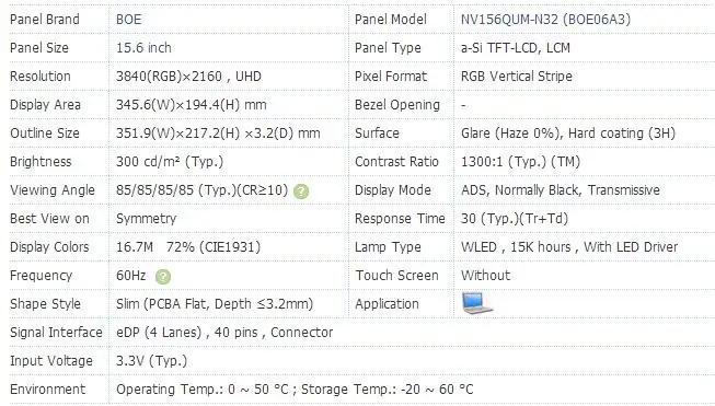 15,6 дюймовый 4K ips ЖК-экран 3840X2160 NV156QUM-N32 HDMI DP ЖК-плата