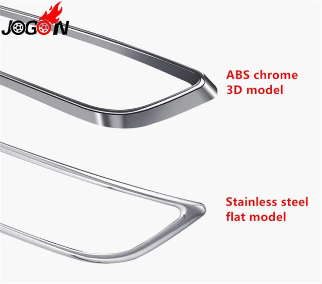 Accessories High Quality Front Fog lamps cover Trim Fog lamp shade Trim For VW Passat B8 and B8 Variant 2016 2017 2018 2019
