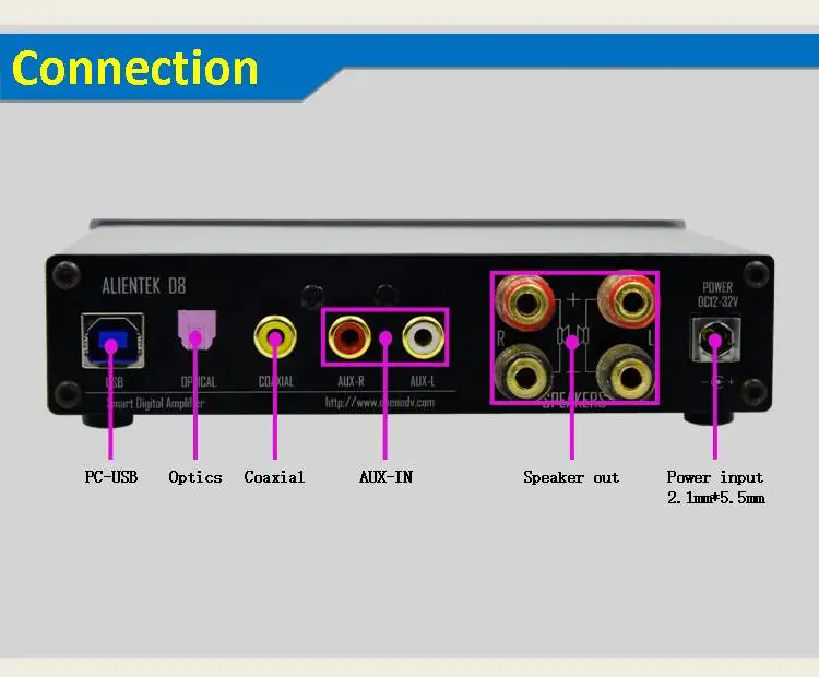 bluetooth speaker amplifier 2019 New Alientek D8 Full Digital Audio Headphone Amplifier Input USB XMOS/Coaxial/Optical/AUX 80W*2 24Bit/192KHz DC28V/4.3A marine amplifier