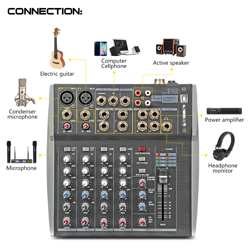 XTUGA MX8 8 Каналы 3-полосный аудио музыкальный микшер микшерный пульт с USB XLR линии Вход 48В Мощность для Запись для ди-Джея свет для сцены парти