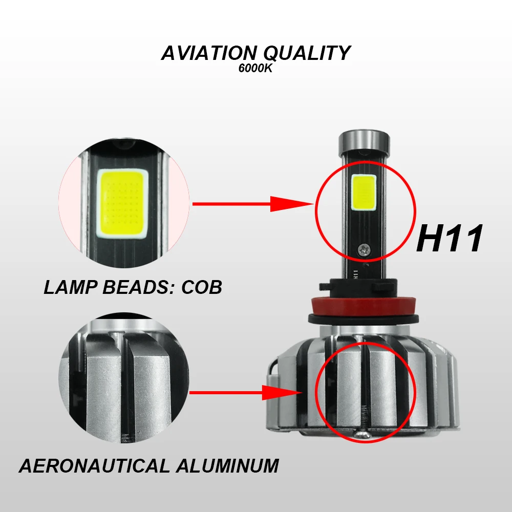 CAR LED HEADLIGHT N7