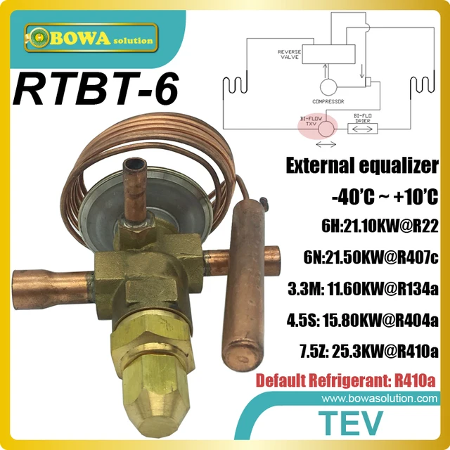 RTBT 6 Bi flow thermostatic expansion valves(TEV, TXV) are installed