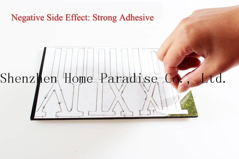 aeProduct.getSubject()