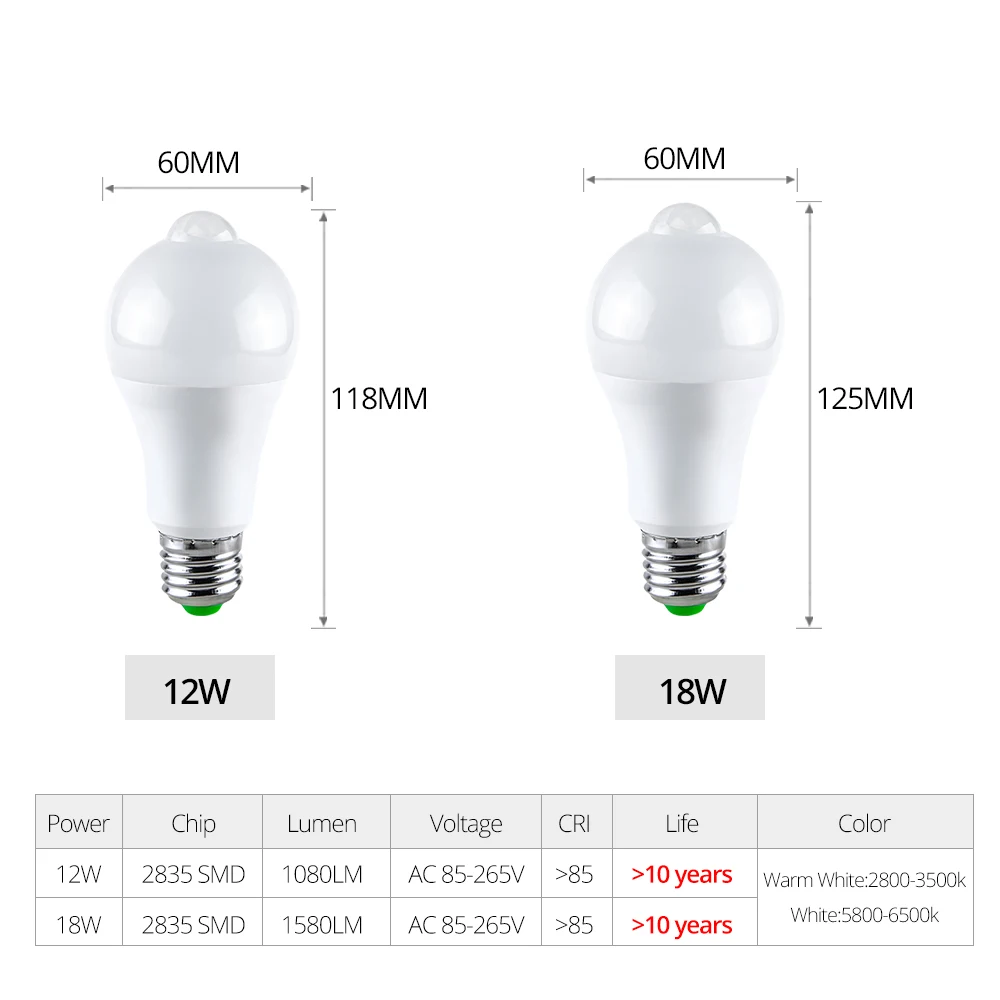 E27 B22 PIR радар движения Сенсор лампа Smart Auto Инфракрасный Тела звук лампы 12 Вт 18 Вт AC85-265V энергосбережения Bombillas домой крыльцо