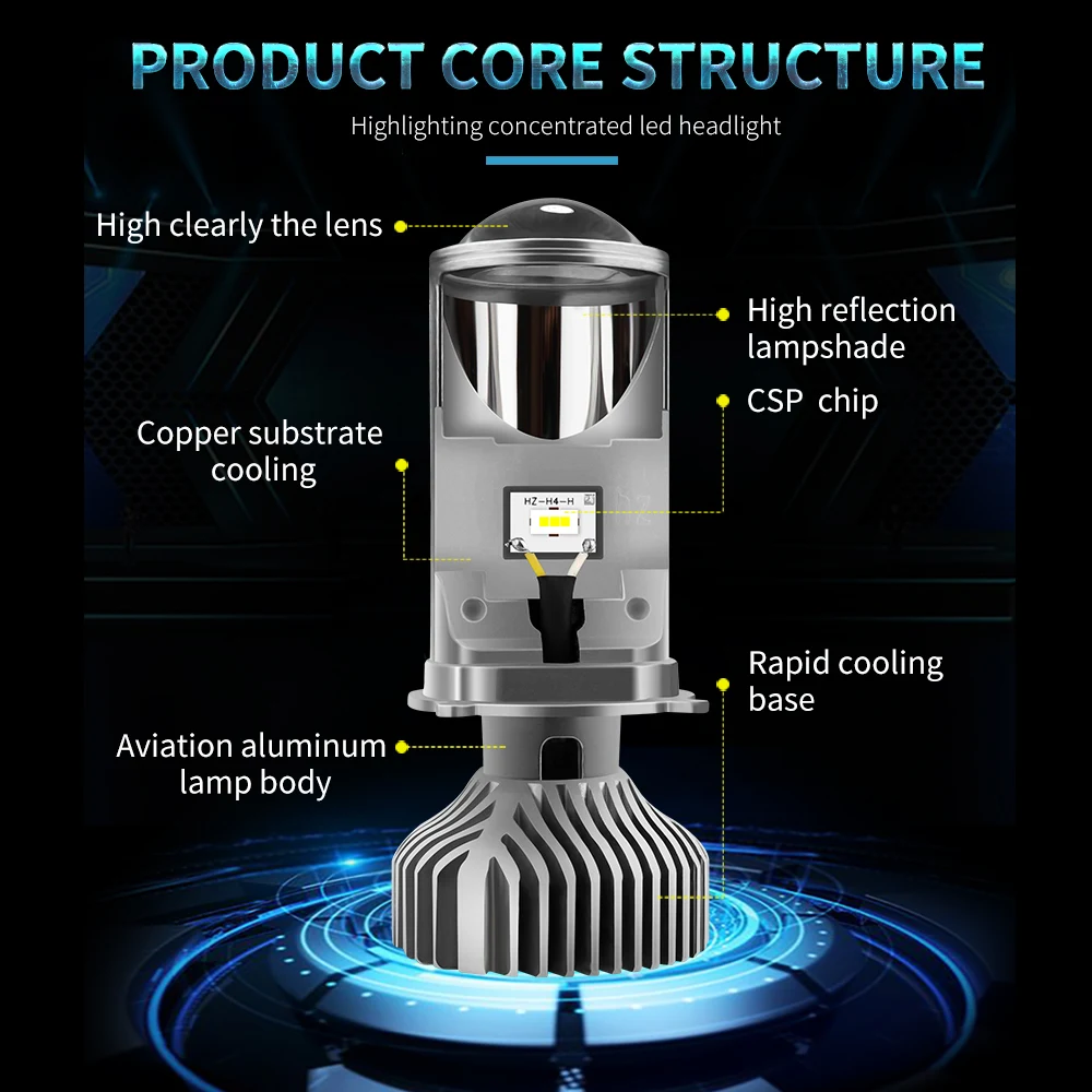 GZKAFOLEE 72 Вт/пара лампа H4 светодиодный мини-проектор Объектив автоматический светодиодный светильник светодиодный комплект для преобразования Hi/Lo луч фары 12 В/24 В 6000 К