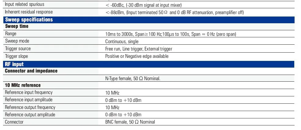 Цифровой анализатор спектра GRATTEN 9 KHz-1,5 GHz 8,5 дюймов TFT lcd Разрешение 800x480 USB Lan RS232