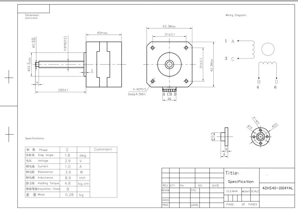 Build issue Z motors. r/voroncorexy
