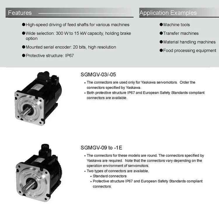 YASKAWA servo motor SGMGV19