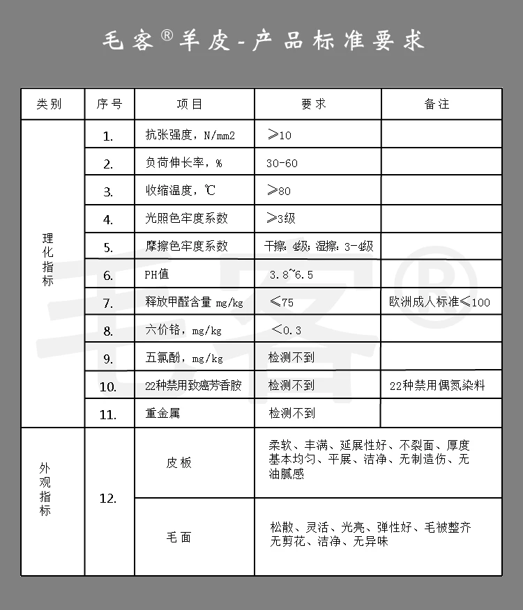 Детская коляска, меховая подушка, супер толстая Подушка, Австралия, полностью белая овечья кожа, шерсть, диванная подушка, подушка для стула