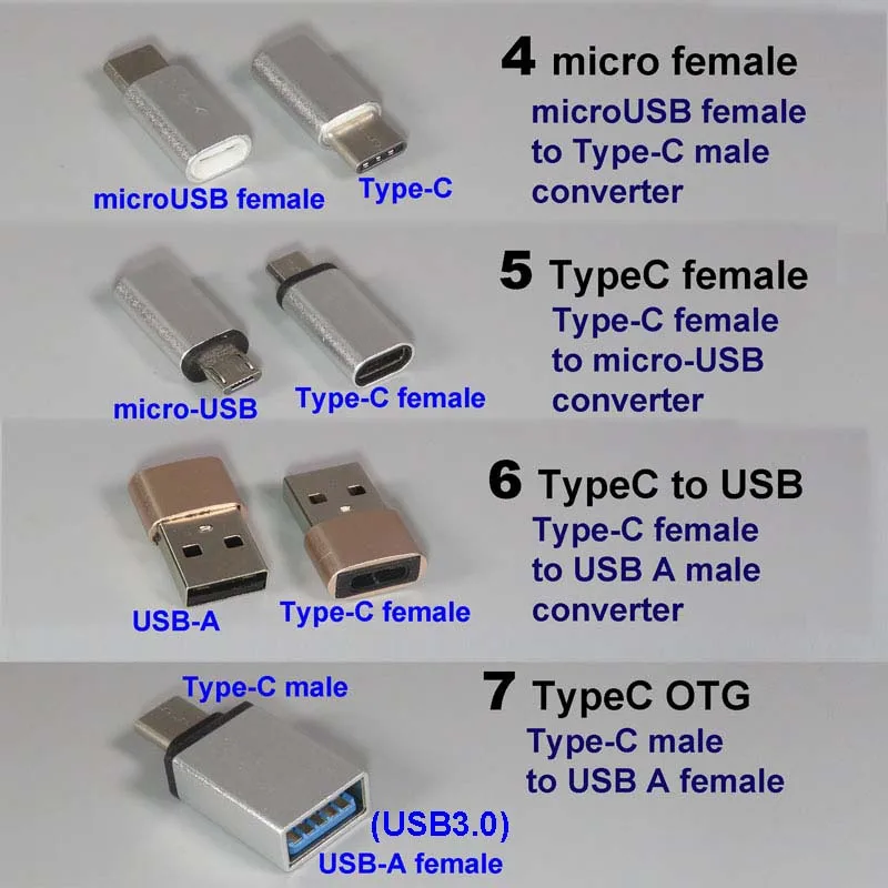 PCTONIC type-C USB OTG адаптер на micro-USB 90 Ангел Тип изгиба конвертер «Мама-папа» USB кабель для флеш-накопителя huawei