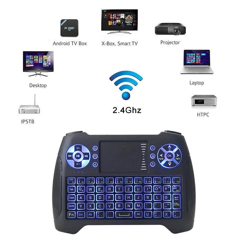SUNGI T16 Mini Wireless Backlit Keyboard with Touchpad Backlight Keyboard Rechargeable Battery for Android TV Box Smart TV
