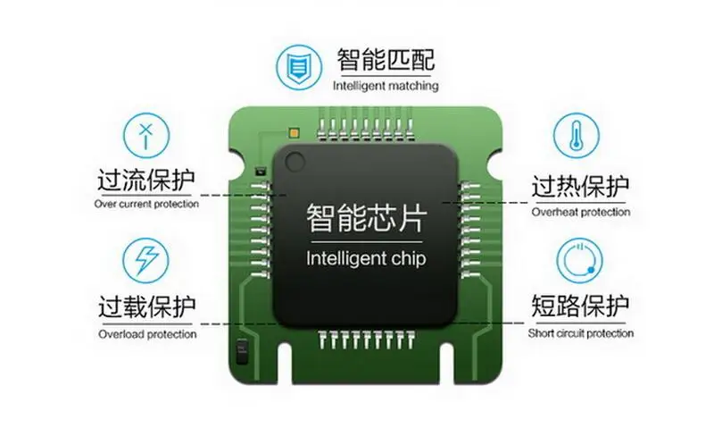 10 USB smart Led charger (22)