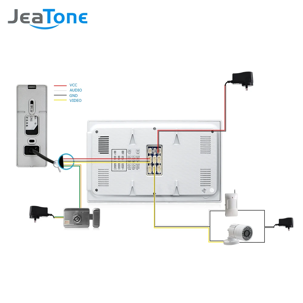 JeaTone 7 дюймов видеодомофон 1200TVL наружная панель вызова+ 1200TVL аналоговая камера система контроля доступа дверной Звонок