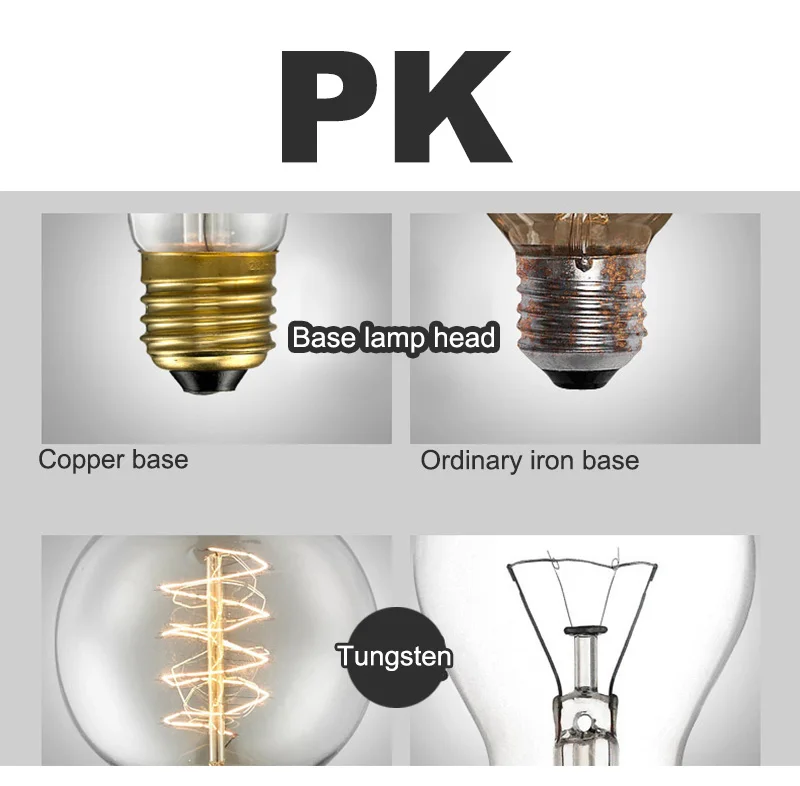 Лампа Эдисона в стиле ретро, винтажная лампочка эдисона, лампа накаливания ST64 G80, лампа накаливания, карбоновая лампа для освещения, Подвесная лампа
