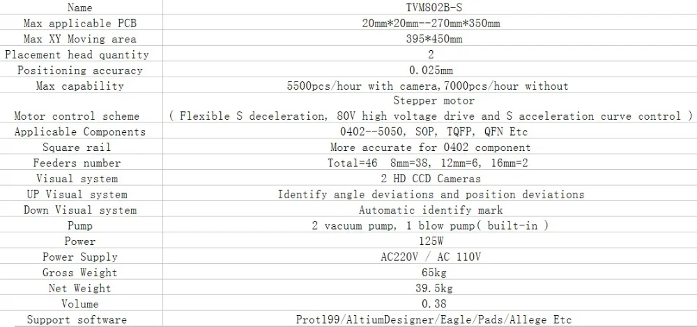 TVM802B-S низкая стоимость Multifunction Vision SMD машина для компонентного монтажа с камерой Ручной маленький Монтажная захватывающая установка