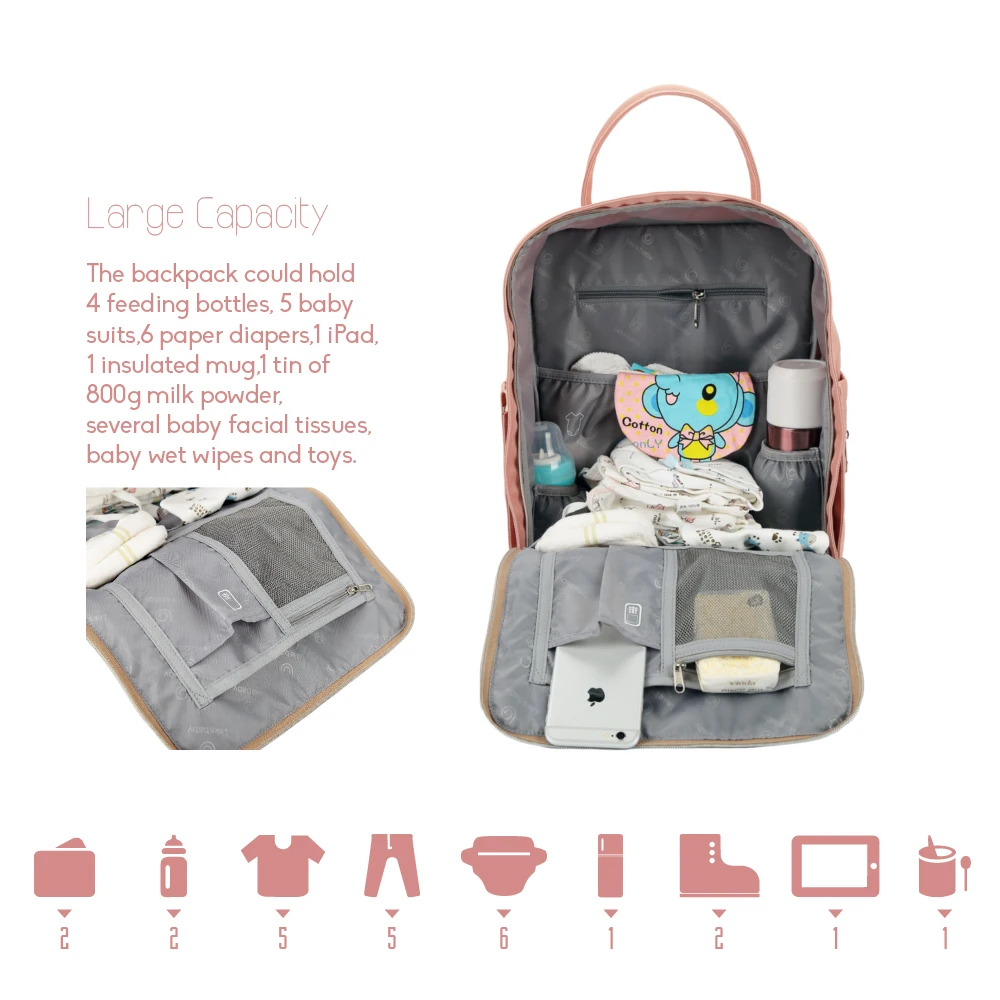 Lekebaby модная сумка для мам сумка для пеленок большая емкость для ухода за ребенком пеленка сумка для путешествий Рюкзак дизайнерский для коляски