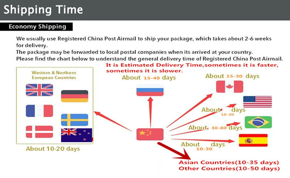 FISHING PRODUCTS SHIPPING