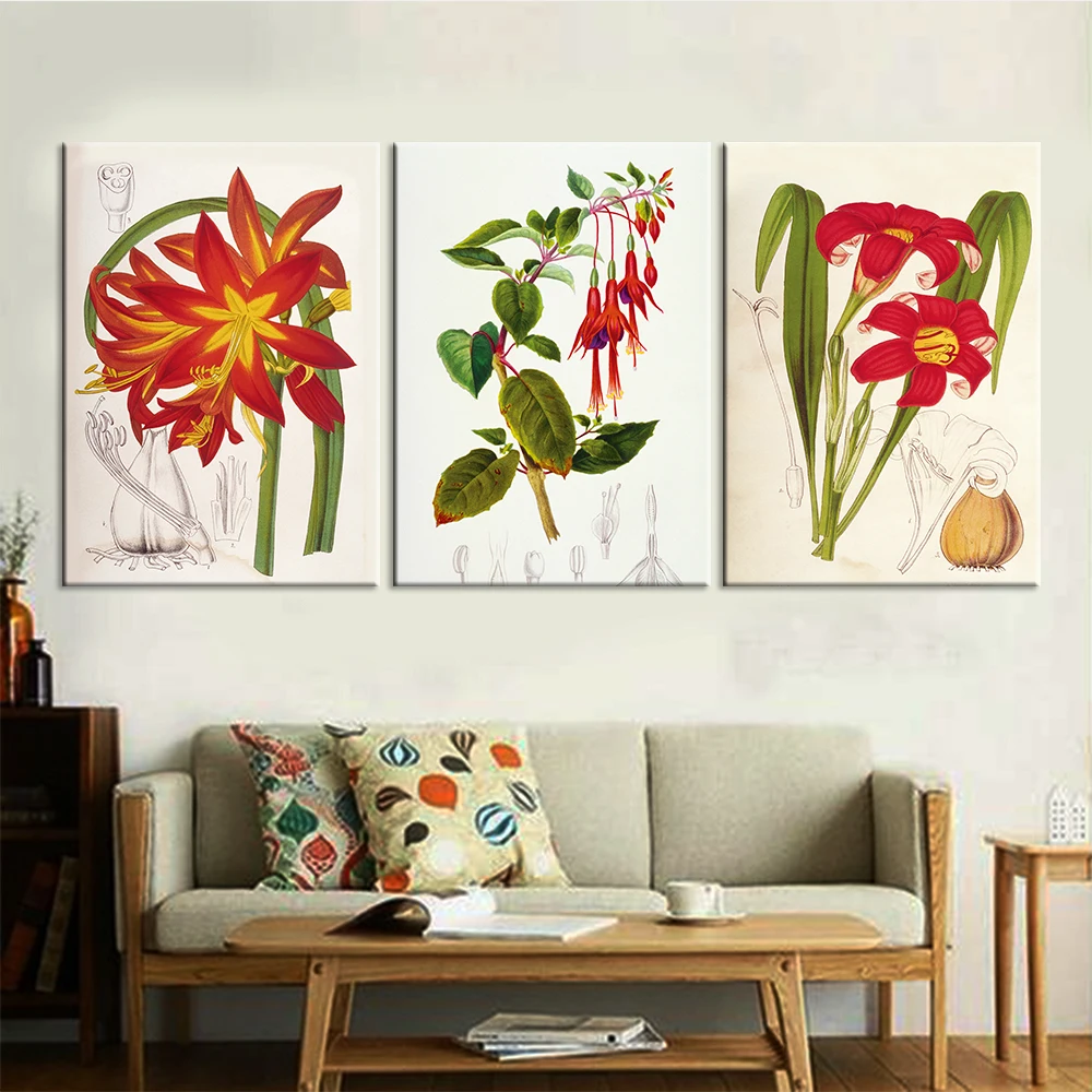 Popular Paintings For Home Decor