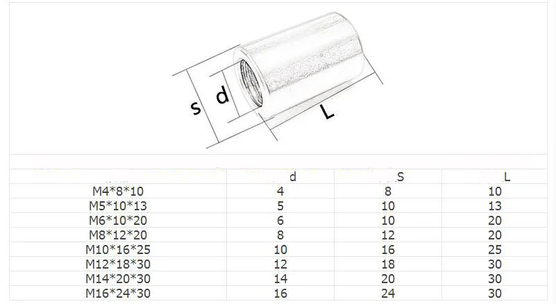 M6 M8 M10 M12 304 сварная гайка из нержавеющей стали Длинные круглые гайки Соединительный цилиндрический винт длина соединителя 10 мм-40 мм