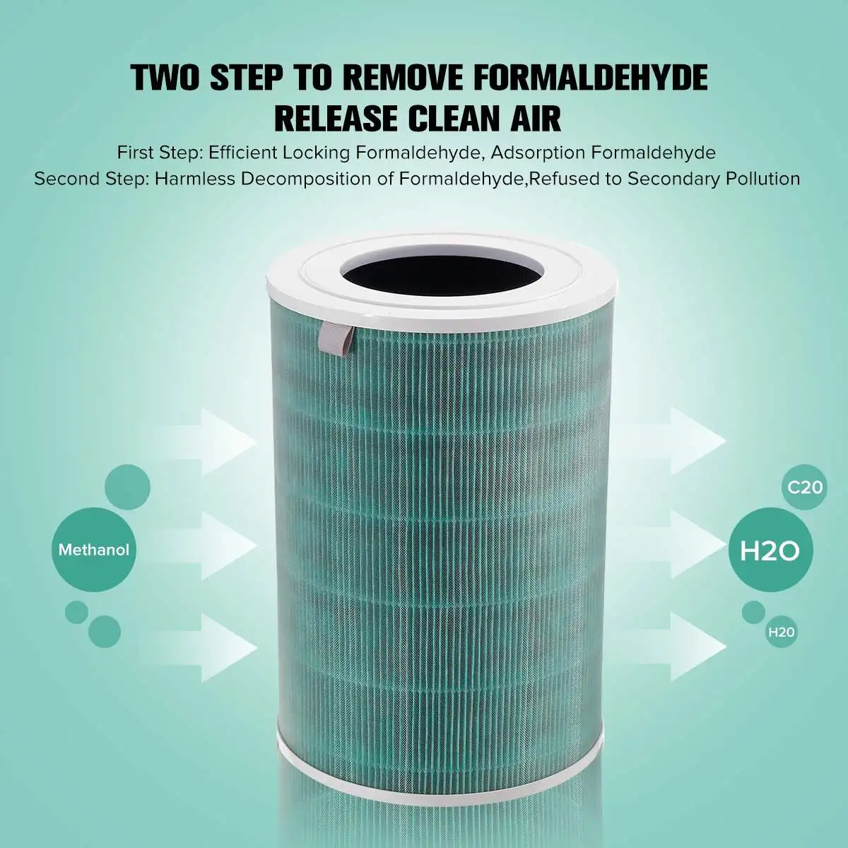 OriginalReplacement Active Carbon HEPA Filter for Mold Odor Smoke Allergies Formaldehyde for Smart Air Purifier