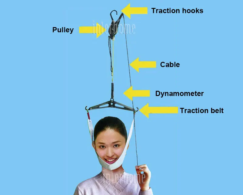 Шейный бандаж поддержка облегчение боли голова шейки тяги стрейч шестерни назад носилки Регулировка хиропрактики коррекция напряжения