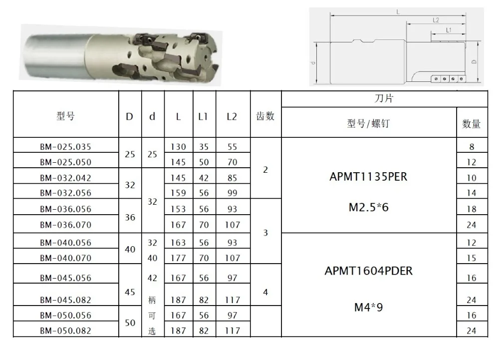 ape-3