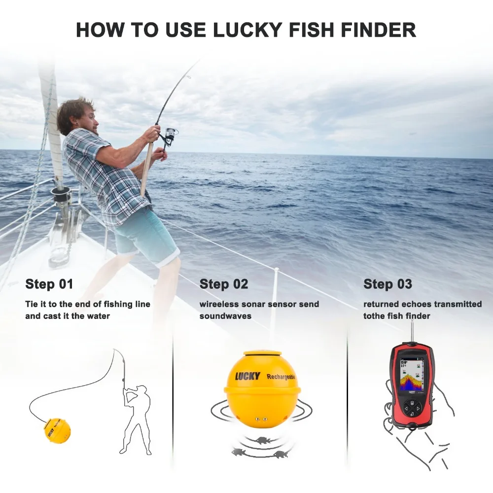 Глубина беспроводной эхолот FF1108-1 CWLA Lucky FindFish эхолоты приманка эхолот сигнализатор укуса глубже FindFish Pesca