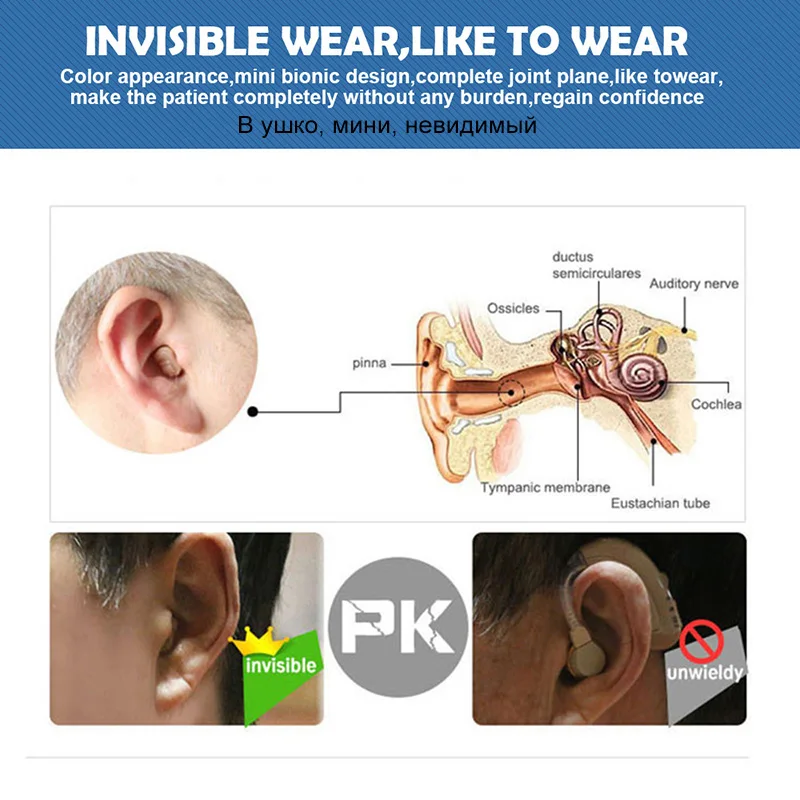 Перезаряжаемый невидимый слуховой аппарат с регулируемым цифровым тональным усилителем с низким уровнем шума невидимые слуховые аппараты