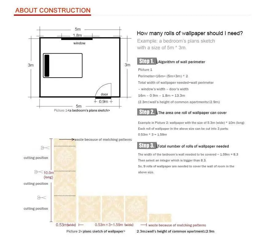 High Quality Renovação da Casa