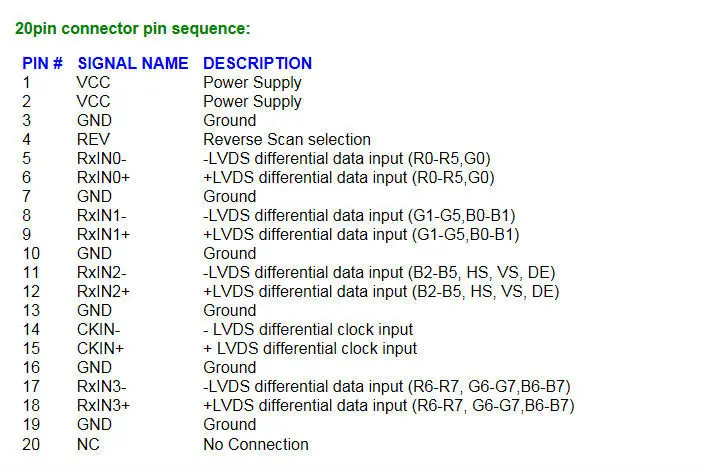 20Pin LVDS кабель 26 см DF14-D8 для ЖК-панели контроллера 1ch 8 бит 8 бит 15 дюймов M150XN07 1024x768 XGA 8 бит TFT lcd